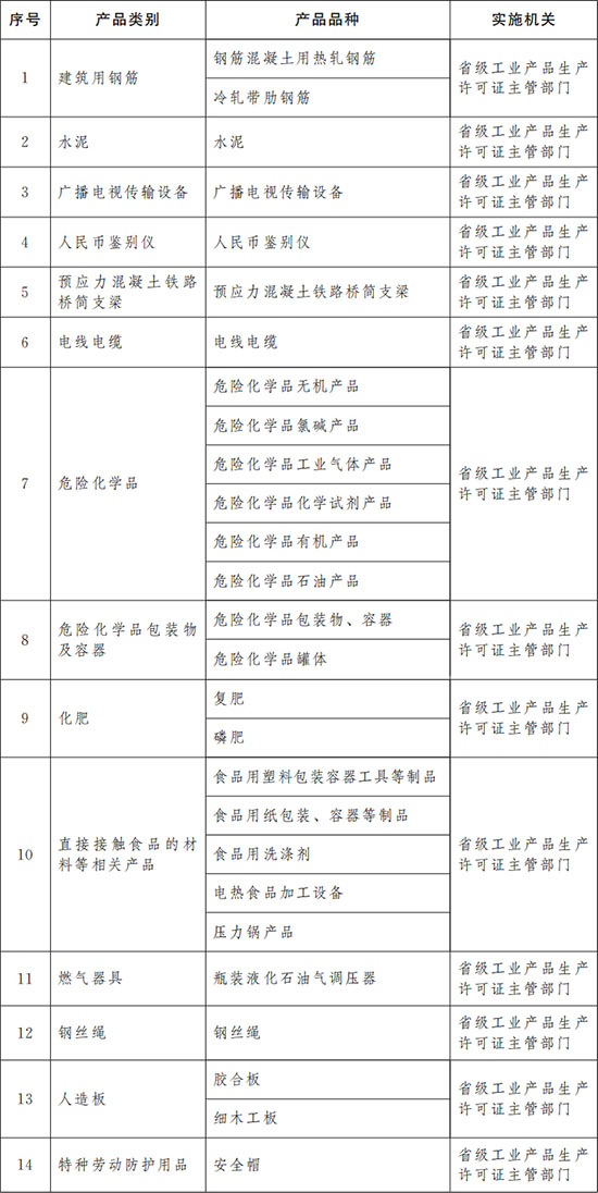 2025年开罐器行业分析报告：国内市场需求及细分占比调研