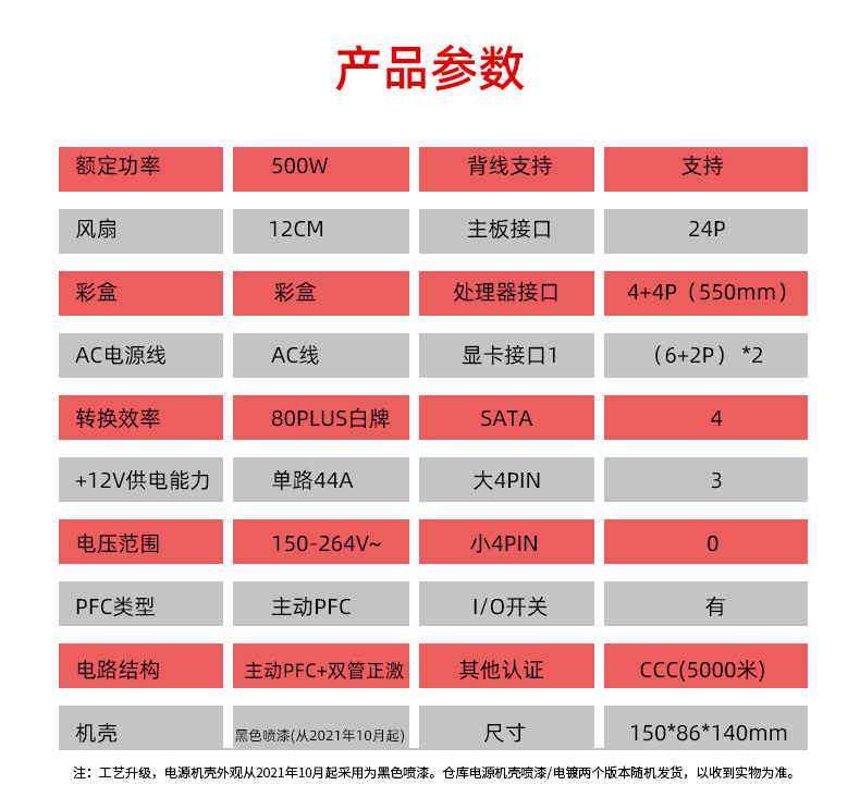 2025年食品铝箔市场国内趋势报告：容量、价格走势及竞争调研