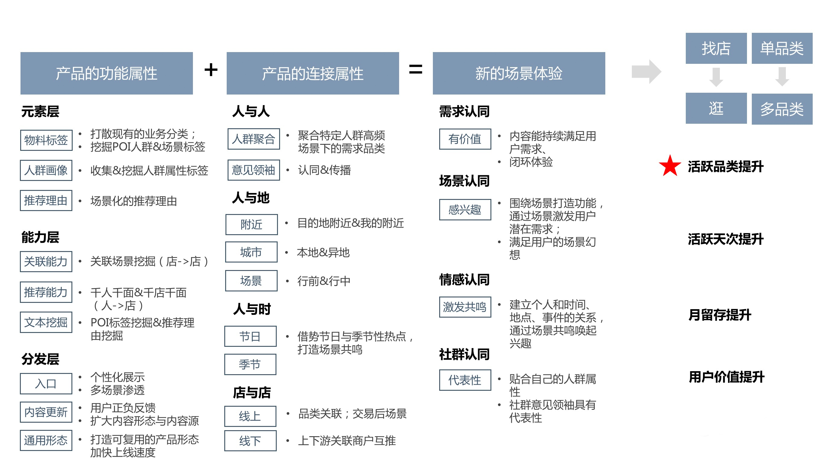 全球可持续运动服装行业竞争现状及投资商机分析报告2025-2031年