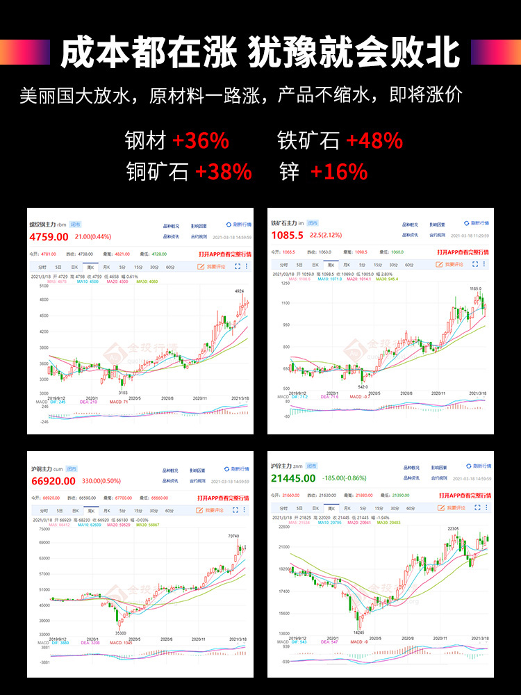 股市必读：东方钽业（000962）9月17日披露最新机构调研信息