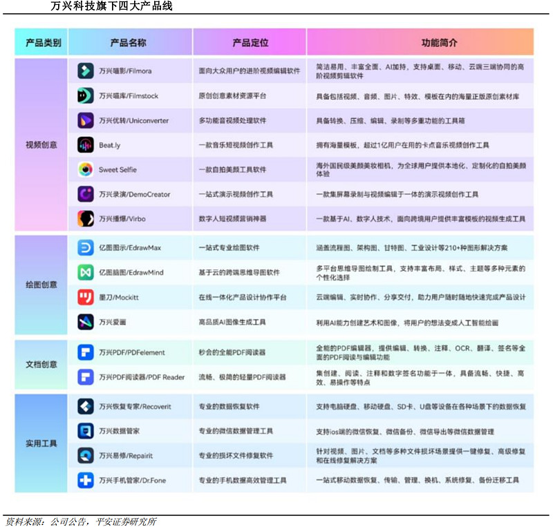 抛光粉行业趋势报告：市场规模、产品占比、竞争梯队分析