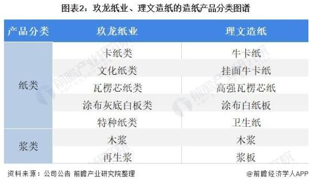水果零食行业趋势报告：市场规模、产品占比、竞争梯队分析